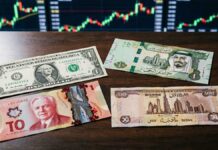 Pakistani Rupee Remains Stable Against Major Global Currencies
