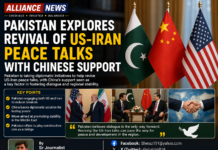 Pakistan Explores Revival of US-Iran Peace Talks with Chinese Support